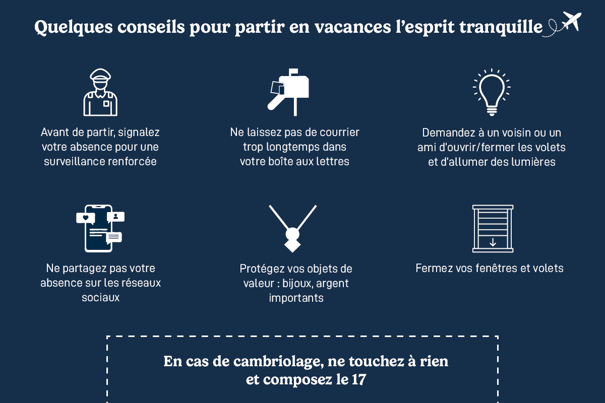Dispositif « tranquilité vacances »