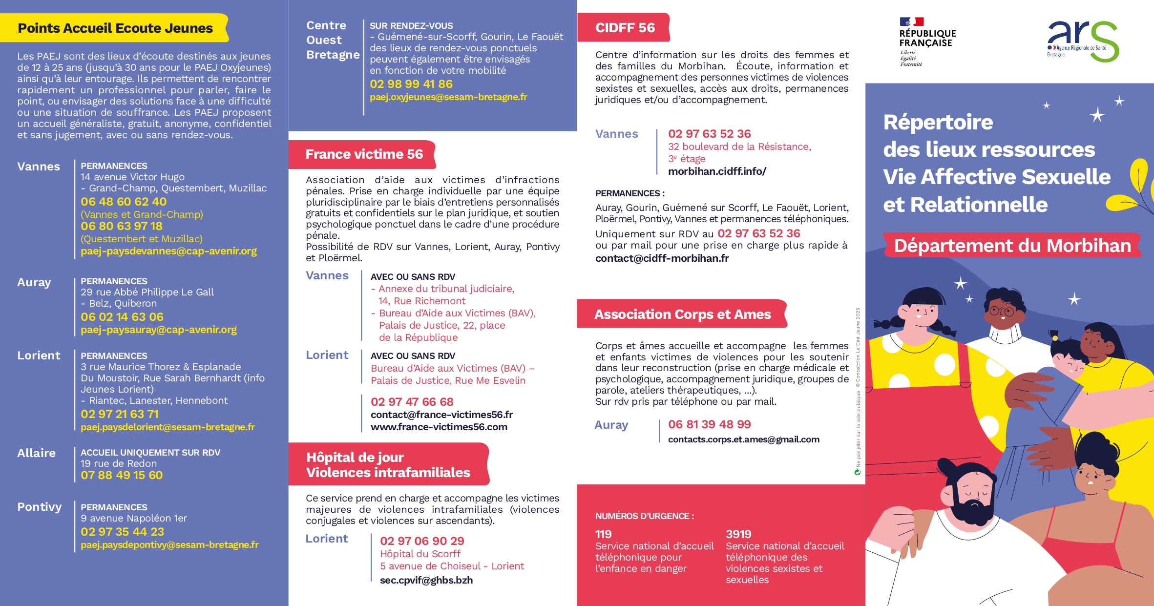 Répertoire des lieux et ressources Vie Affective Sexuelle et Relationnelle en Morbihan